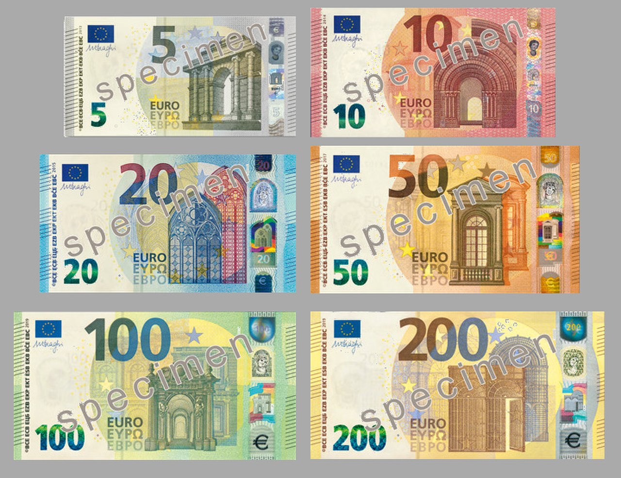 Aktuelle Euro-Banknoten der Europa-Serie